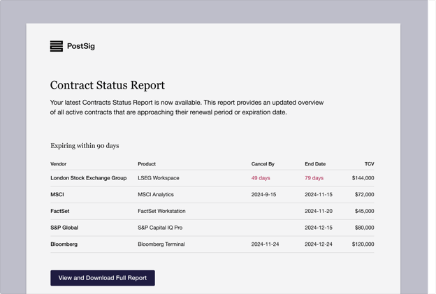 Contract Report Blog Internal Image