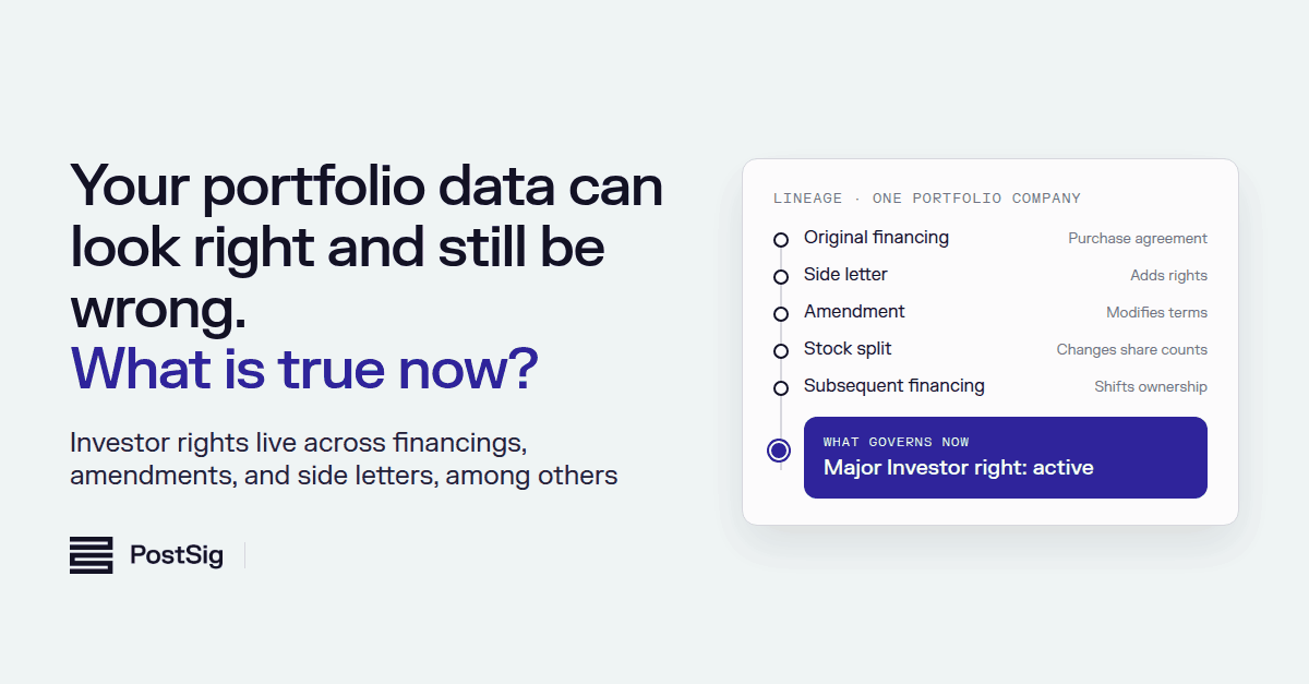 Portfolio data drift | Insights Blog | PostSig